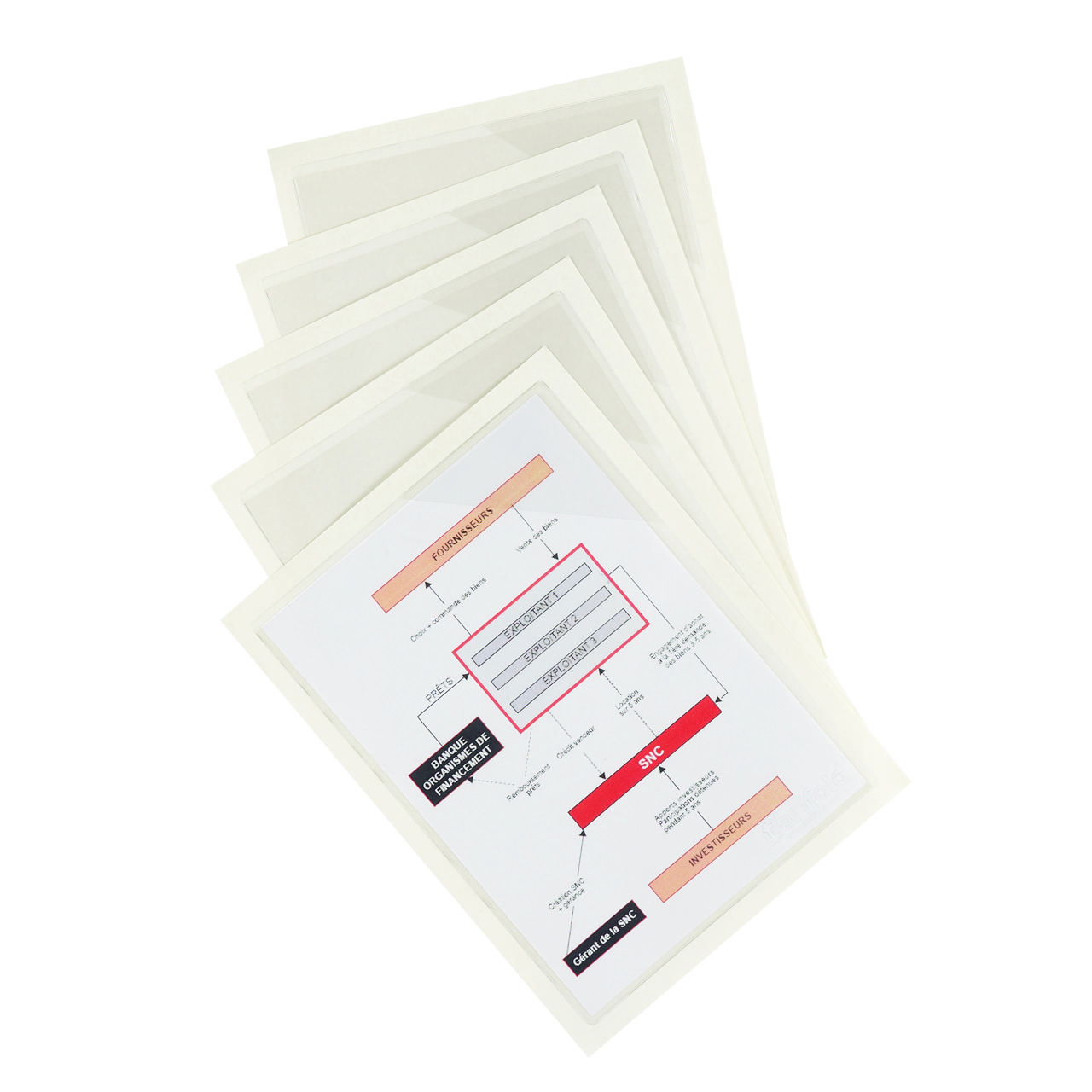 Kang Easy Load Self-adhesive Signage Pocket, Permanent, A5