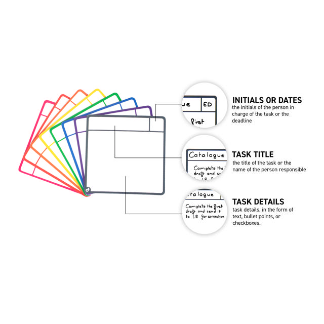 Magnetic Task Cards, S, 75 x 75 mm