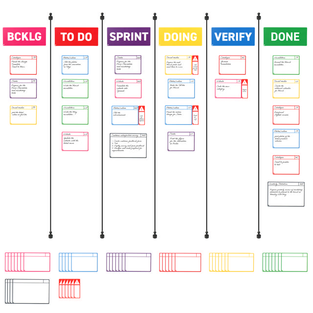 Magnetic Task Card Kit for Scrum Board, 6 Columns, M Cards