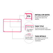 Magnetic Task Card Kit for Scrum Board, 6 Columns, M Cards