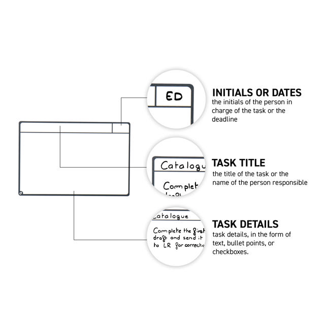 Magnetic Task Card Kit for Scrum Board, 6 Columns, S Cards