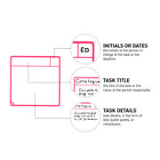 Magnetic Task Card Kit for Scrum Board, 6 Columns, S Cards