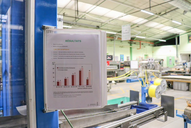 Tarifold Antimicrobial Magnetic Wall Document Display System, A4, 5 Pockets