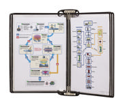 Tarifold Pro Wall Document Display System, A4, 5 Pockets