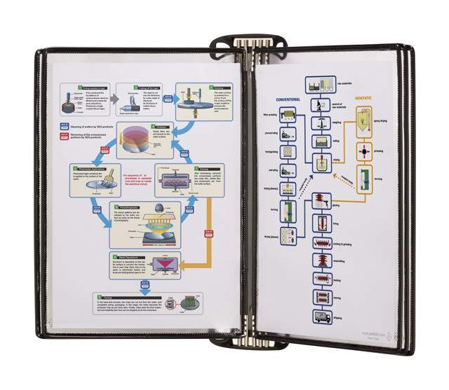 Tarifold Pro Wall Document Display System, A4, 5 Pockets
