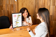 Acrylic Table Top Sign Holder with A4 Magneto Frame Display Pocket, Double-sided T-Shape