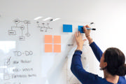 Acrylic Dry Erase Board