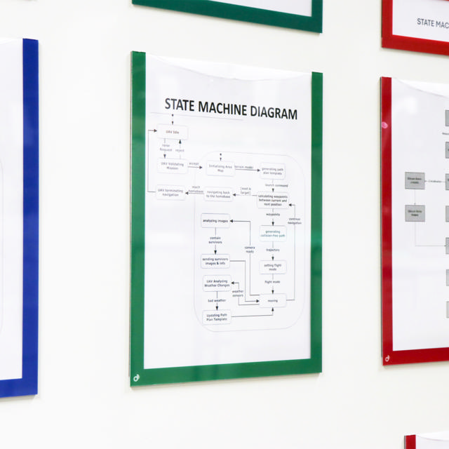 Magnetic Document Frame, A4